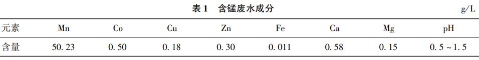 污水處理設備__全康環(huán)保QKEP