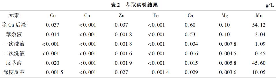 污水處理設備__全康環(huán)保QKEP