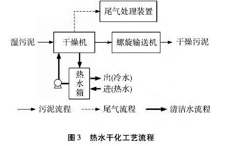 污水處理設(shè)備__全康環(huán)保QKEP