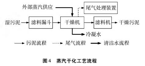 污水處理設(shè)備__全康環(huán)保QKEP