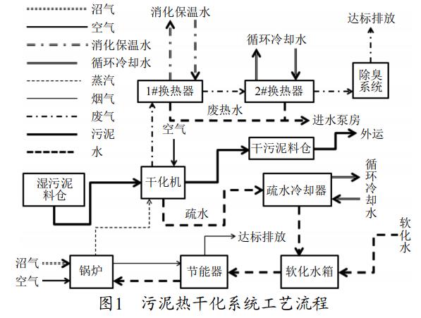 污水處理設備__全康環(huán)保QKEP