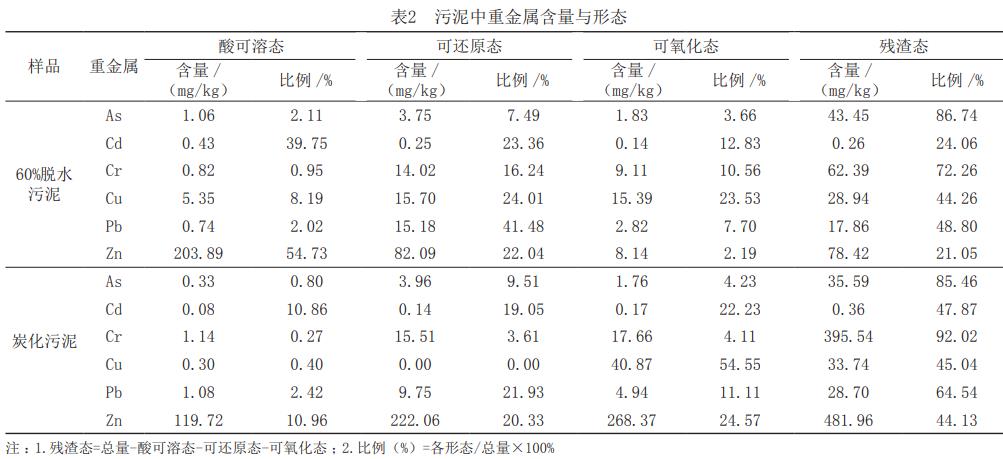 污水處理設(shè)備__全康環(huán)保QKEP