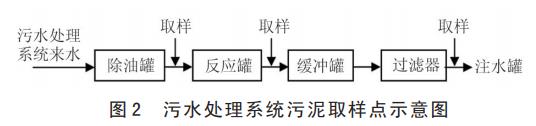 污水處理設備__全康環(huán)保QKEP