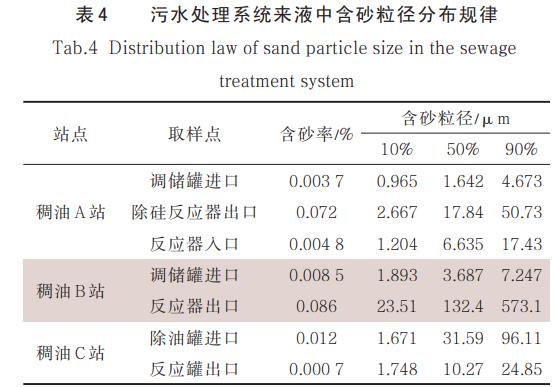 污水處理設備__全康環(huán)保QKEP