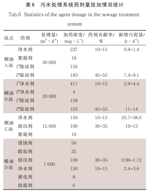 污水處理設備__全康環(huán)保QKEP