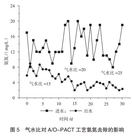 污水處理設(shè)備__全康環(huán)保QKEP