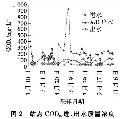 污水處理設(shè)備__全康環(huán)保QKEP