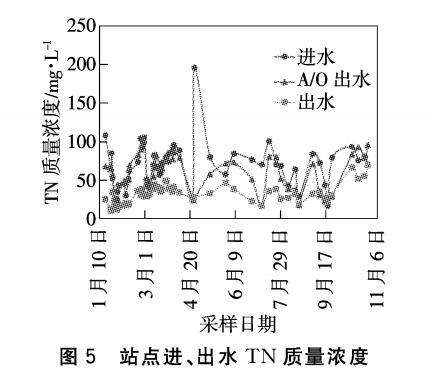 污水處理設(shè)備__全康環(huán)保QKEP