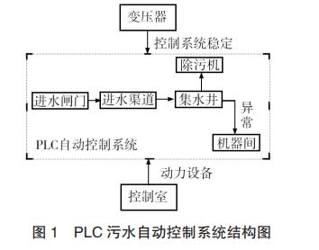 污水處理設(shè)備__全康環(huán)保QKEP