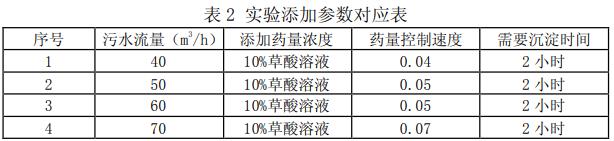 污水處理設(shè)備__全康環(huán)保QKEP