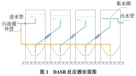 污水處理設備__全康環(huán)保QKEP