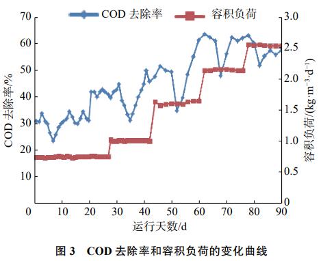 污水處理設備__全康環(huán)保QKEP