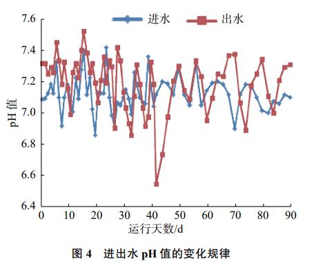 污水處理設備__全康環(huán)保QKEP