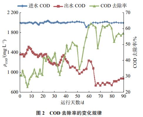 污水處理設備__全康環(huán)保QKEP