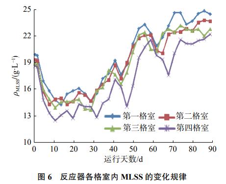 污水處理設備__全康環(huán)保QKEP