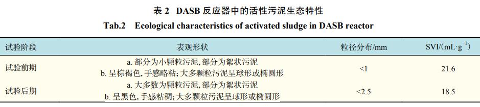 污水處理設備__全康環(huán)保QKEP