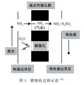 污水處理設(shè)備__全康環(huán)保QKEP