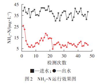 污水處理設(shè)備__全康環(huán)保QKEP