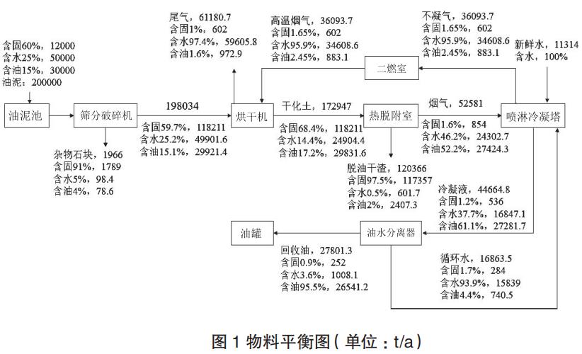 污水處理設(shè)備__全康環(huán)保QKEP