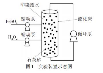 污水處理設(shè)備__全康環(huán)保QKEP