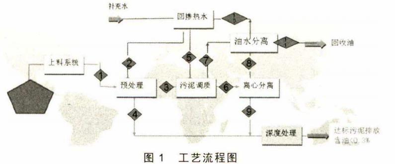 污水處理設(shè)備__全康環(huán)保QKEP