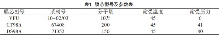 污水處理設(shè)備__全康環(huán)保QKEP