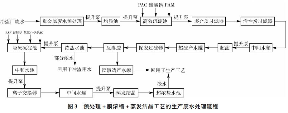 污水處理設(shè)備__全康環(huán)保QKEP