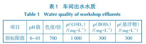 污水處理設(shè)備__全康環(huán)保QKEP