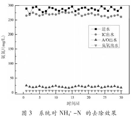 污水處理設備__全康環(huán)保QKEP