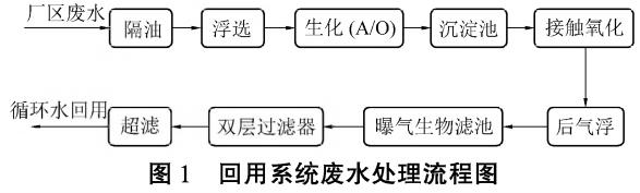 污水處理設(shè)備__全康環(huán)保QKEP