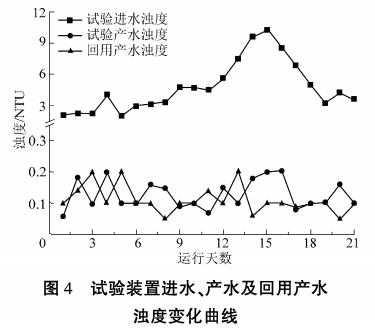 污水處理設(shè)備__全康環(huán)保QKEP