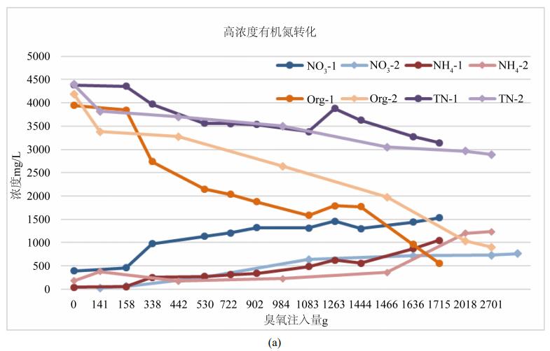 污水處理設(shè)備__全康環(huán)保QKEP