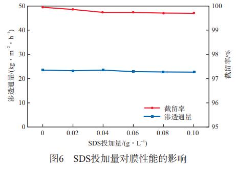 污水處理設(shè)備__全康環(huán)保QKEP