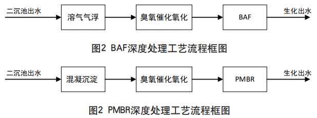 污水處理設備__全康環(huán)保QKEP