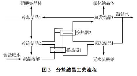 污水處理設(shè)備__全康環(huán)保QKEP