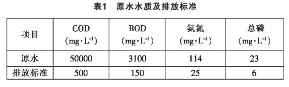 污水處理設(shè)備__全康環(huán)保QKEP