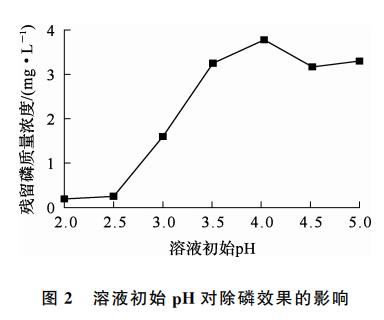 污水處理設(shè)備__全康環(huán)保QKEP