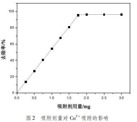 污水處理設(shè)備__全康環(huán)保QKEP