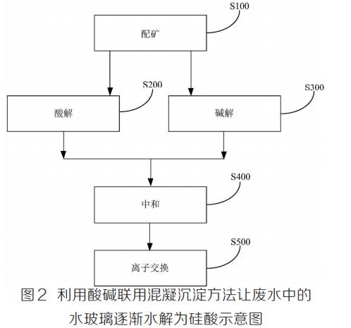 污水處理設備__全康環(huán)保QKEP