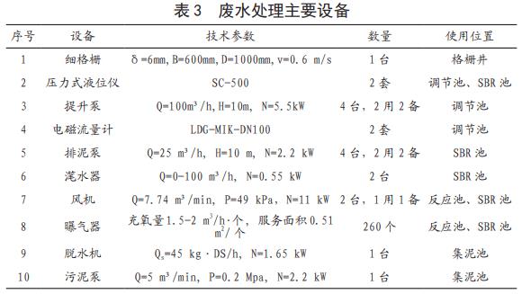 污水處理設備__全康環(huán)保QKEP