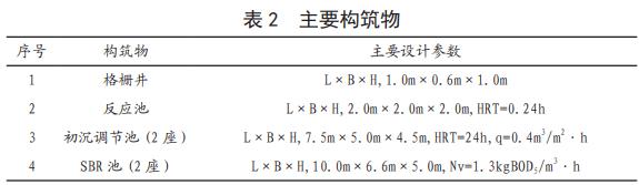 污水處理設備__全康環(huán)保QKEP