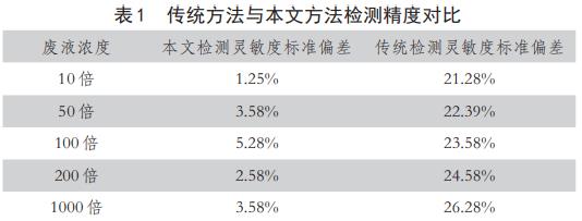 污水處理設(shè)備__全康環(huán)保QKEP