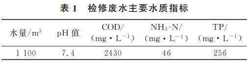 污水處理設(shè)備__全康環(huán)保QKEP