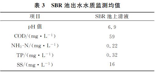 污水處理設(shè)備__全康環(huán)保QKEP