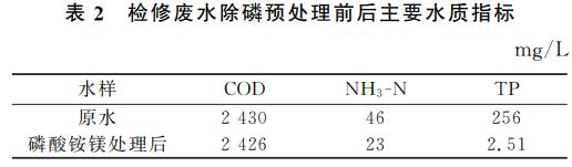 污水處理設(shè)備__全康環(huán)保QKEP