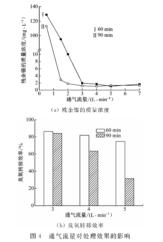 污水處理設備__全康環(huán)保QKEP