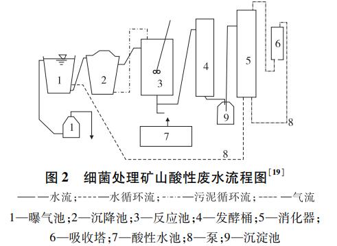 污水處理設(shè)備__全康環(huán)保QKEP