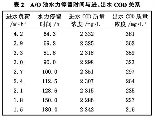 污水處理設(shè)備__全康環(huán)保QKEP