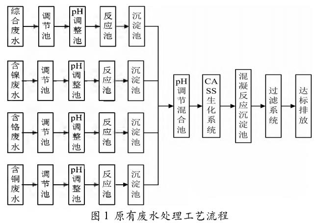 污水處理設(shè)備__全康環(huán)保QKEP