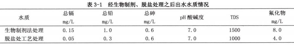 污水處理設(shè)備__全康環(huán)保QKEP